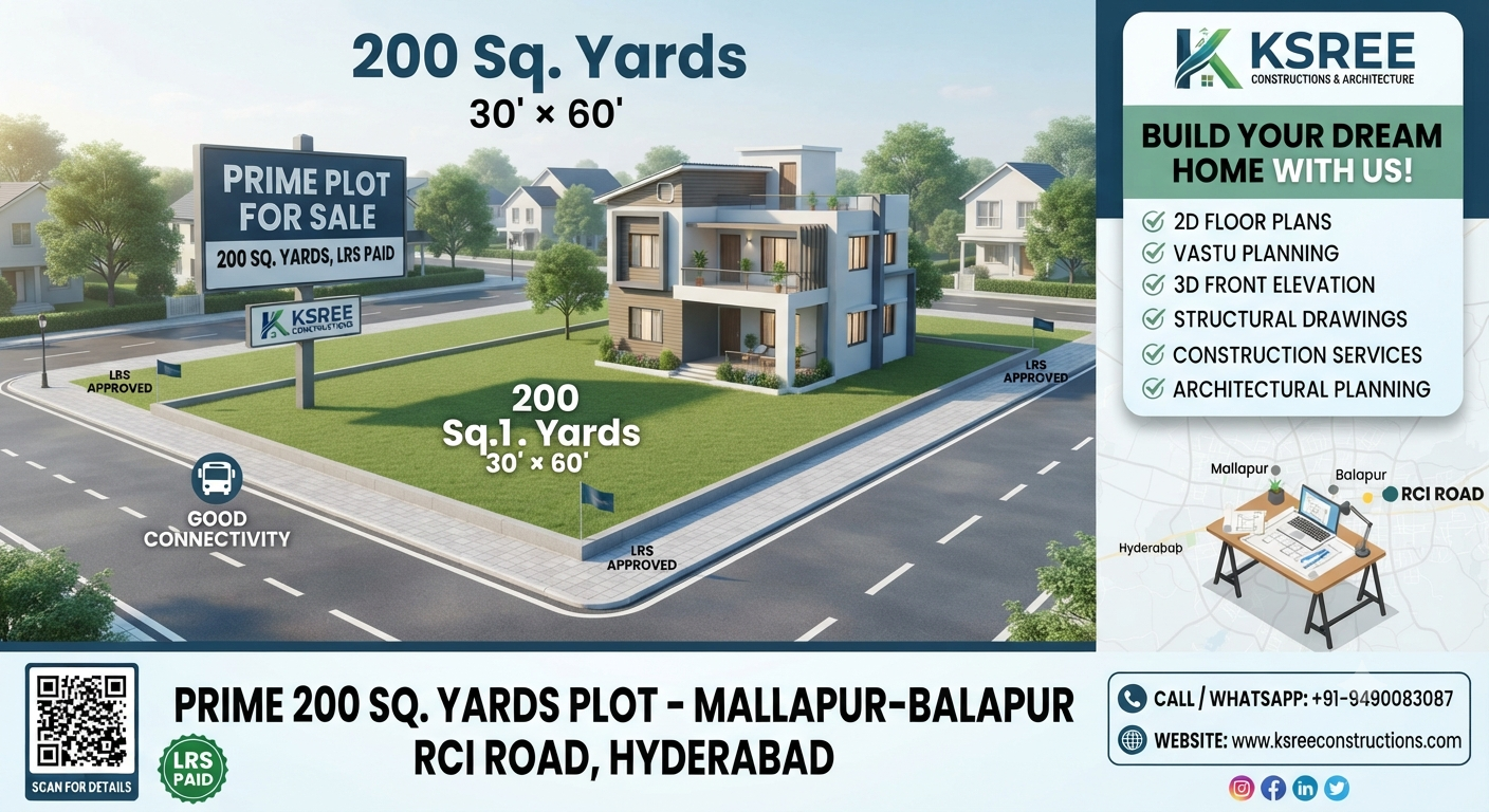 Prime 200 Sq. Yards Residential Plot with LRS Paid - Mallapur–Balapur RCI Road in Mallapur